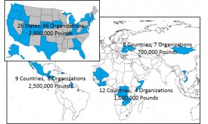 IRN Recipient Map 2015