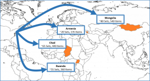 Final Map, Seton Hall Destinations